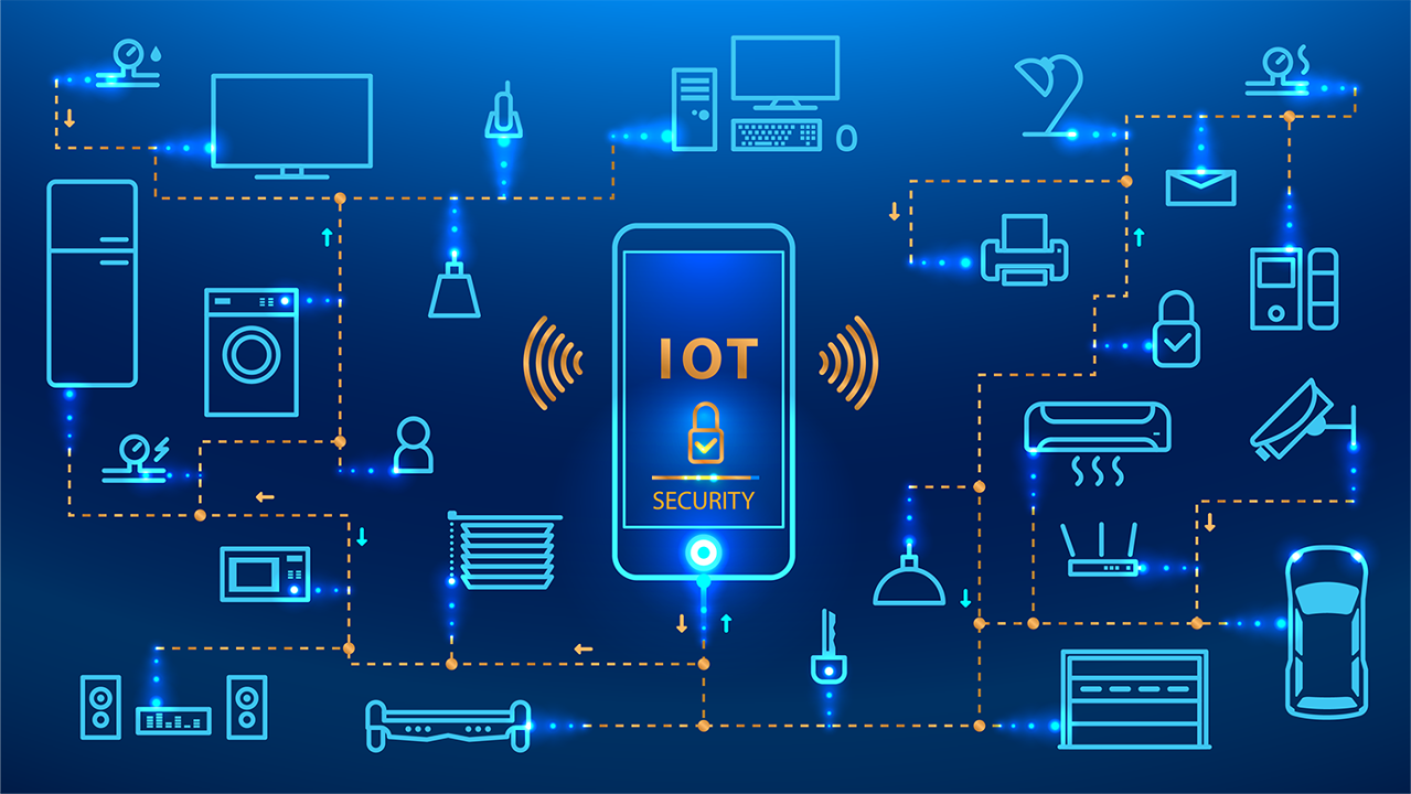 Cybersecurity in the Era of the Internet of Things: Navigating the Minefield of Connected Devices